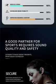 Bone Conduction Headphone Bluetooth 5.3 Zwart