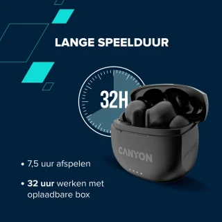 Canyon TWS-8 Bluetooth Earbuds White