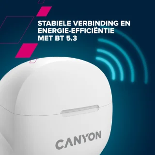 Canyon TWS-8 Bluetooth Earbuds White