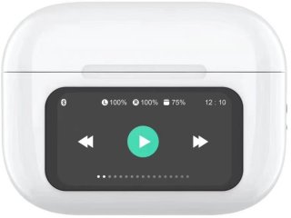 De Celly SOUNDLEDWH hoofdtelefoon in één oogopslag