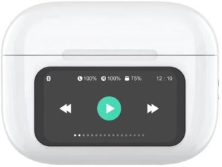 Celly SOUNDLEDWH — Eenvoudige, betrouwbare TWS-oordopjes voor dagelijks gebruik