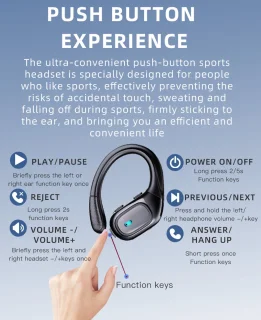 CL CHLIN Arita Draadloze Sport Oordopjes Bluetooth