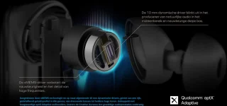 Creative Aurvana Ace Draadloze Bluetooth 5.3 Oortelefoon Zwart
