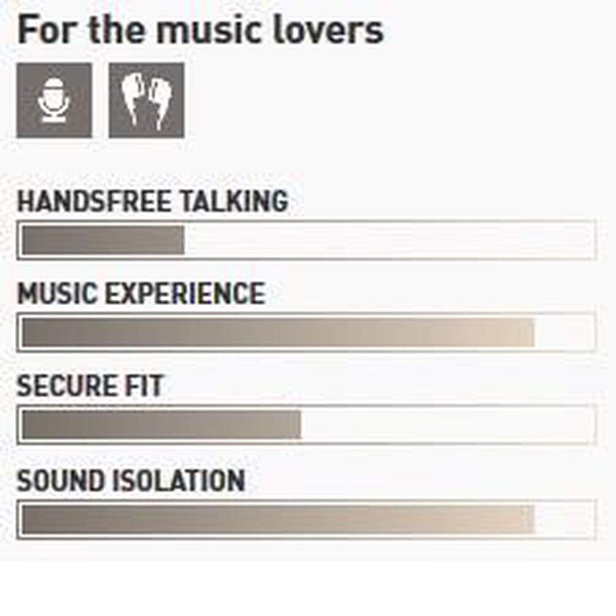 Wat vinden we minder goed