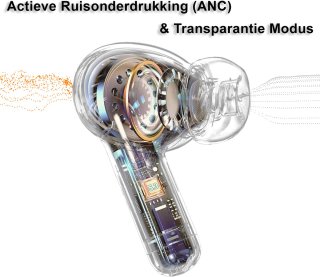 Docci® Draadloze Bluetooth Oordopjes Zwart