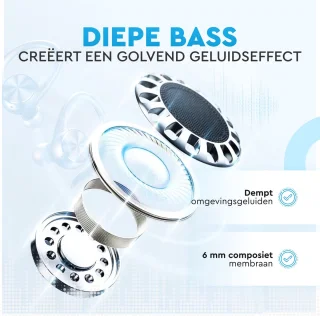 Double MM R200 Bluetooth Oordopjes