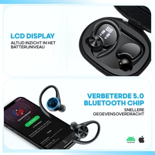 Double MM100 Draadloze Bluetooth Oordopjes