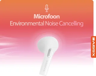 Draadloze Bluetooth Oordopjes In Ear Wit