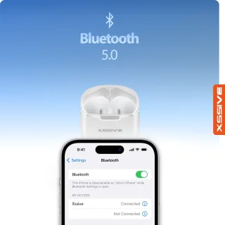 Draadloze Bluetooth Oordopjes In Ear Wit