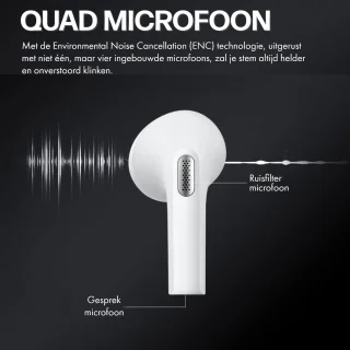 Draadloze Bluetooth Oordopjes Wit