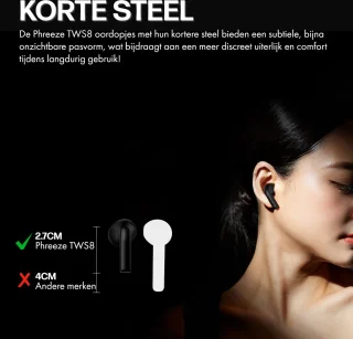 Draadloze Bluetooth Oordopjes Zwart