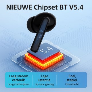 Draadloze In Ear Oordopjes Bluetooth 5.4 met Noise Cancelling