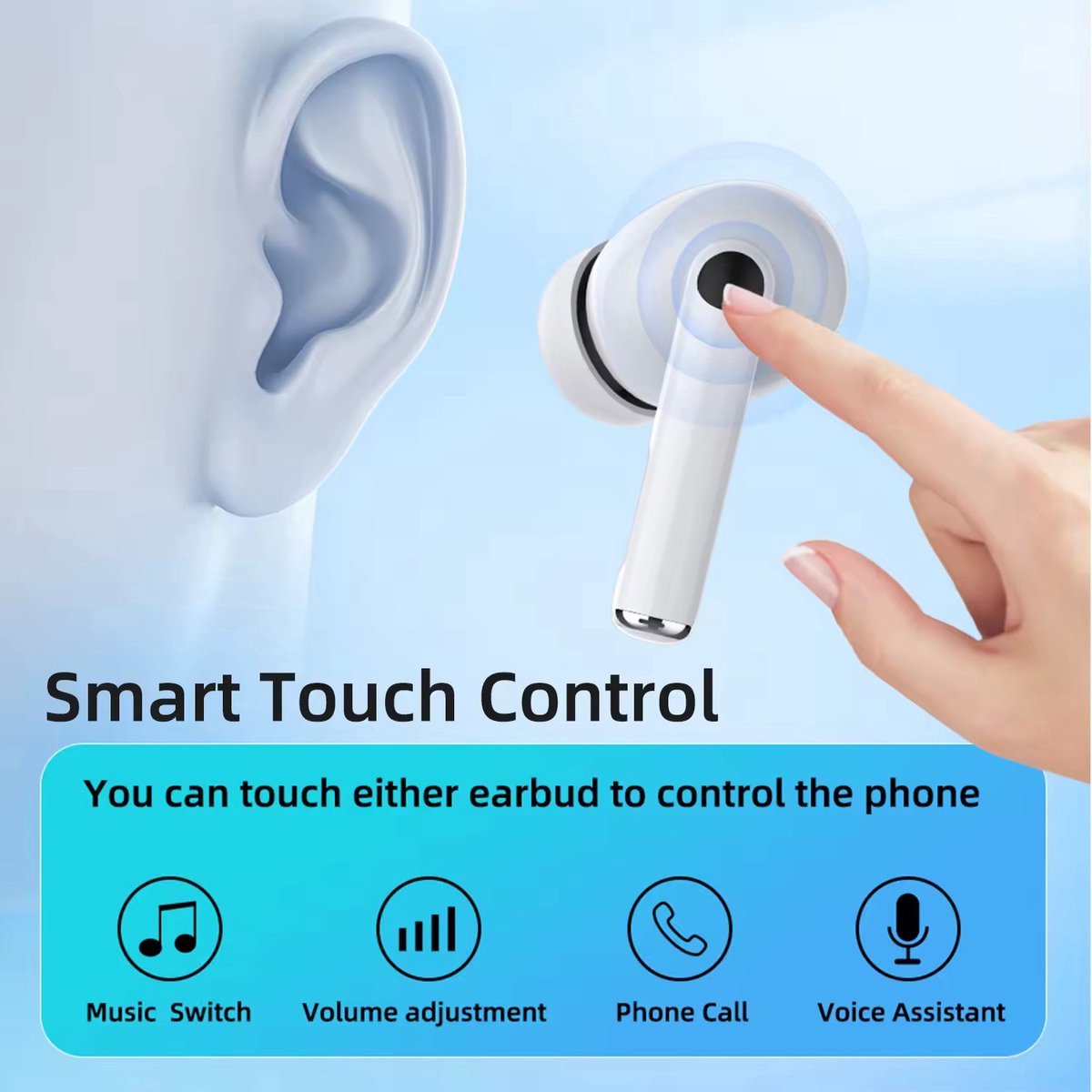 Draadloze In Ear Oordopjes Bluetooth 5.4