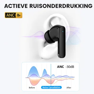 Draadloze in-ear oordopjes