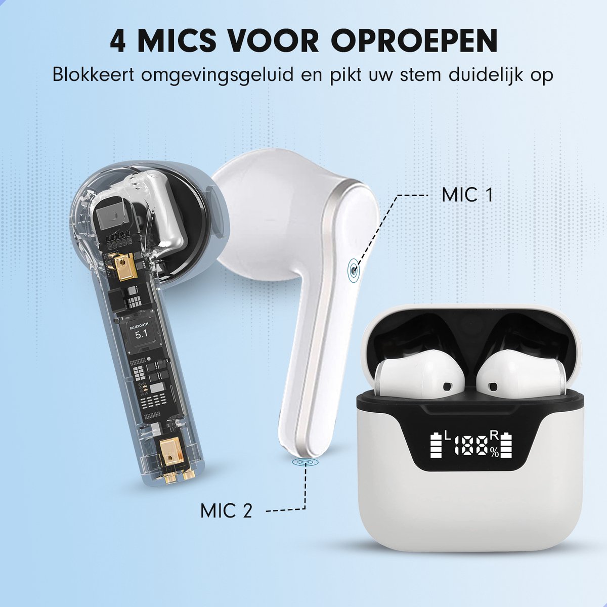 Draadloze Oordopjes Bluetooth Wit