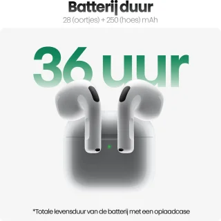Draadloze Oordopjes Bluetooth Wit