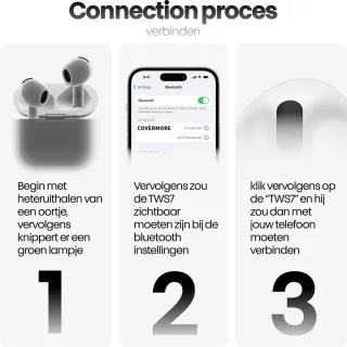 Draadloze Oordopjes Bluetooth Wit