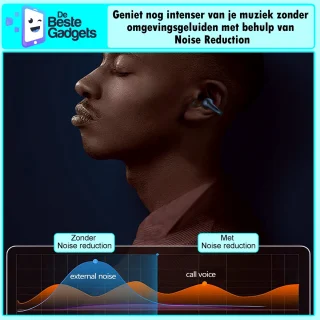 Draadloze oordopjes met oorclip Kaki Bluetooth 5.3