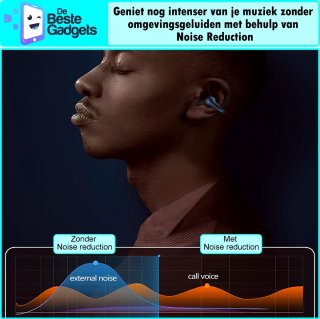 Draadloze Sport Oordopjes met Oorclip Zwart Bluetooth 5.3