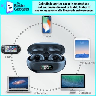 Draadloze Sport Oordopjes met Oorclip Zwart Bluetooth 5.3