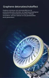 DrPhone AeroBuds Draadloze Oordoppen