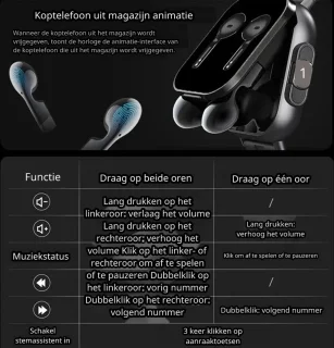 DrPhone DualX Duo2 Smartwatch - Zwart