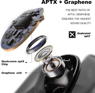 DrPhone Hi-Pro APTX Draadloze Bluetooth Oordoppen Wit