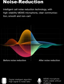 DrPhone Hi-Pro APTX Draadloze Bluetooth Oordoppen Wit