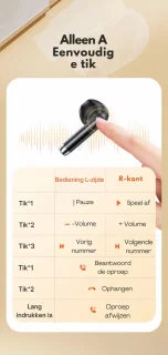 DrPhone Toocki V2 Bluetooth 5.3 Draadloze Oordopjes