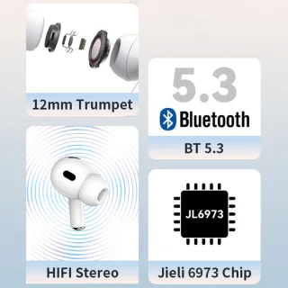 Earpods Bluetooth Draadloze In-Ear Oordopjes