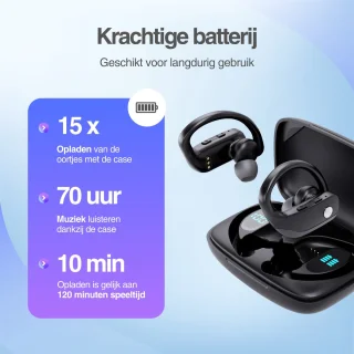 EDSYS Draadloze Bluetooth Sport Oordopjes