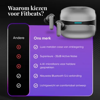 Fitbeats® K505 - draadloze oordopjes