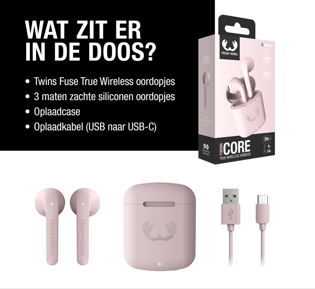 Conclusie