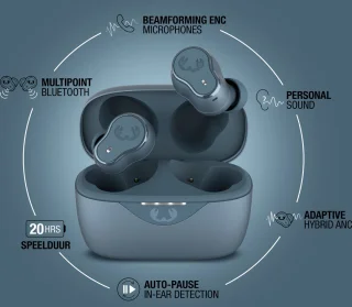 Fresh 'n Rebel Twins Elite in-ear oordopjes - Dive Blue