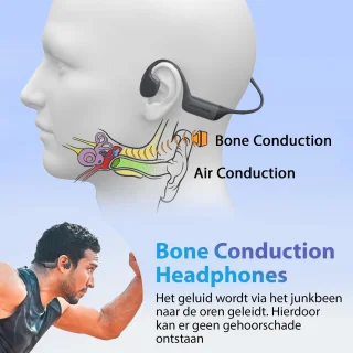 Golden Sound Bone Conduction Sport Draadloze Oordopjes 32GB