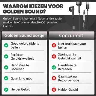Golden Sound USB-C bedrade oordopjes zwart