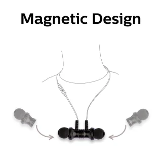 Grixx Optimum In-Ear Zwart