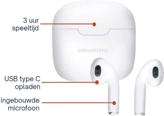 Grundig Bluetooth In Ear Draadloze Oordopjes met Oplaadcase