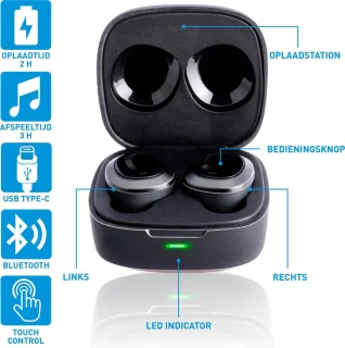 Grundig Draadloze In-ear Oordopjes Bluetooth Zwart