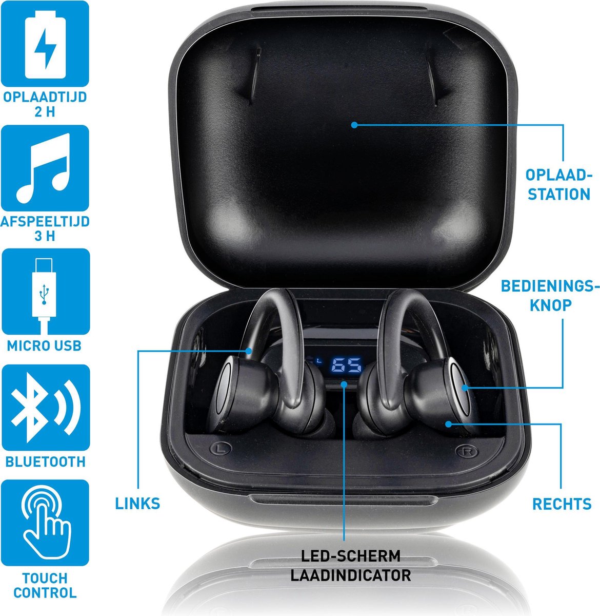 Grundig Draadloze In-ear Oordopjes Zwart