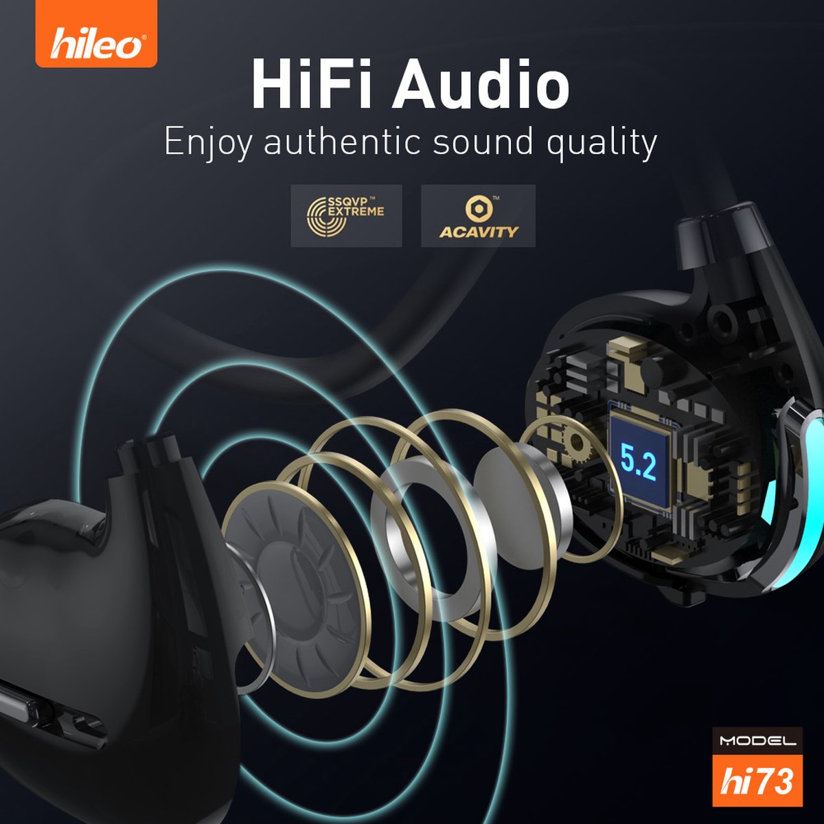 hileo hi73 Draadloze Open-Ear Bluetooth Oordopjes Wit