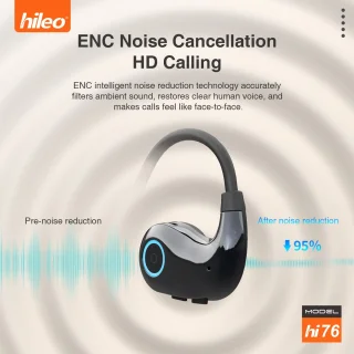hileo hi76 Draadloze Open-Ear Oordopjes Wit