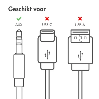 imoshion Bedrade In-Ear Oordopjes Zwart