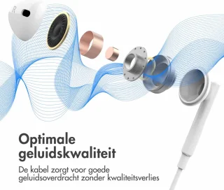 imoshion USB-C Bedrade Oordopjes Wit