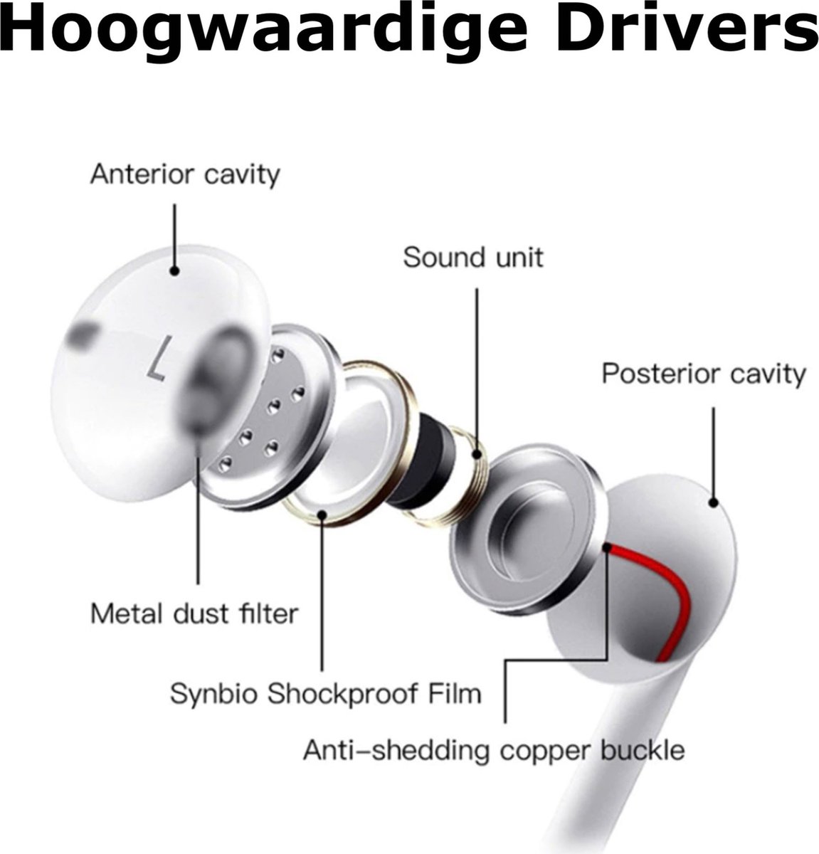 In-Ear USB-C Oordopjes met Microfoon