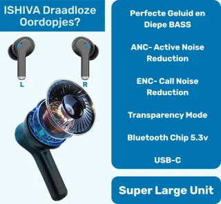ISHIVA Bluetooth Draadloze Oordopjes USB-C
