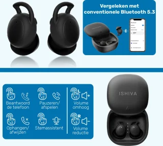 ISHIVA V2 PRO Bluetooth Draadloze Oordopjes Zwart