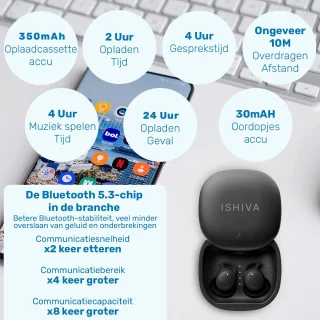 ISHIVA V2 PRO Bluetooth Draadloze Oordopjes Zwart