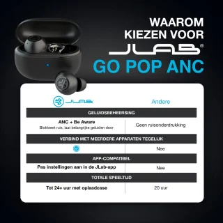 JLAB Go POP ANC Draadloze oordopjes Zwart