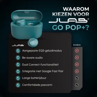JLAB Go POP Draadloze Bluetooth Oordopjes Groen
